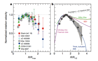 (Image: Genzel et al.)